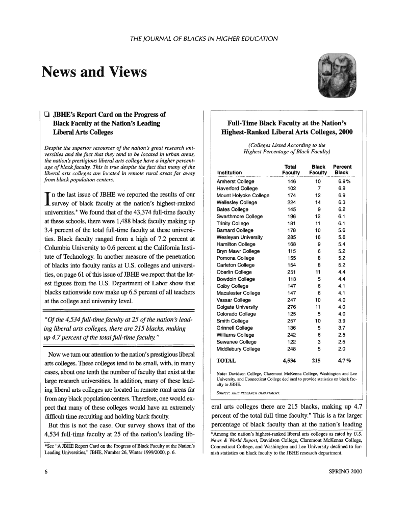 Page 6 of The Journal of Blacks in Higher Education, No. 27, Spring, 2000